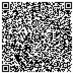 QR code with Redmon Technical Service & Cnsltng contacts