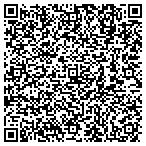 QR code with Triaxial Management Services Corporation contacts