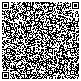 QR code with Competitive Capabilities International, Inc contacts