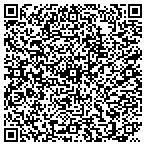 QR code with Manteca Business Centre Ii Owners Association contacts