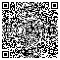 QR code with Markus Group contacts