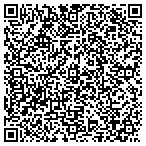QR code with Sandfer Fikert & Associates Llp contacts