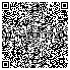 QR code with Effective Training Soloutions contacts