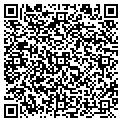 QR code with Imagine Consulting contacts
