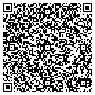 QR code with Mohammad Yousufzai Rasool contacts
