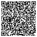 QR code with Planning For Change contacts