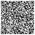 QR code with Healthcare Management Sltns contacts