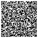 QR code with Millenium Marketing contacts