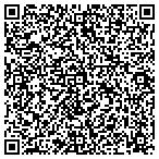 QR code with Perceptions Unlimited International contacts