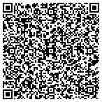 QR code with Integrated Management Service contacts