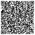 QR code with Morgan Bottehsazan & Assoc P C contacts