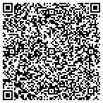 QR code with Sandy Blaha Performance Consulting contacts