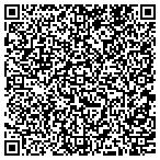 QR code with The Human Face of Technology contacts