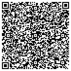 QR code with Footpath Coaching LLC contacts