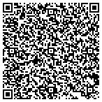 QR code with Renaissance Executive Forums contacts