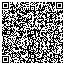 QR code with The Reality Group contacts