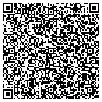 QR code with Inter-American Wealth Management Ltd contacts