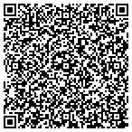 QR code with Group Dynamics Strategy Trnng contacts