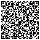 QR code with Management Alternatives contacts
