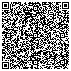 QR code with Innovative Consulting Turk Group contacts