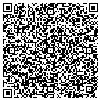 QR code with Rowland Polygraph Service Inc contacts