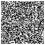 QR code with Bluegreen Receivables Finance Corporation Viii contacts