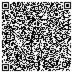 QR code with Resources Global Professionals contacts