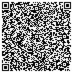 QR code with Richard Freedman And Associates Inc contacts