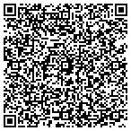QR code with Southern Diagnostic Associates Of America Inc contacts