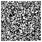 QR code with Interpreting And Application Services LLC contacts