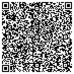 QR code with Spinatto Ramos & Associates Corp contacts