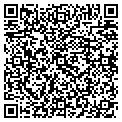 QR code with Kevin Davis contacts