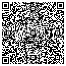 QR code with M & A Source contacts