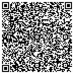 QR code with Perissos Management Consulting contacts