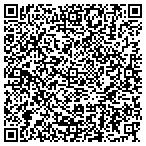 QR code with Service Corp Of Retired Executives contacts