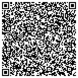 QR code with Fountainhead Consulting Group, Inc. contacts