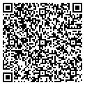 QR code with Genepro contacts