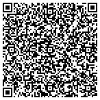 QR code with Training Systems International Inc contacts