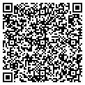 QR code with Citi Pwm contacts