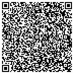 QR code with Fusion Technology Solutions Group LLC contacts