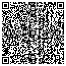 QR code with Johnson's Marketing Service contacts