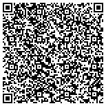 QR code with Phasecorp Business Consulting Group contacts