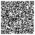 QR code with Planmetrics Inc contacts
