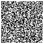 QR code with Professional Management Associates Midwest Ltd contacts