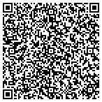 QR code with Sloane Communications contacts