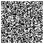 QR code with Socius Business Advisors contacts
