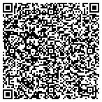 QR code with Profitlink Management Consulting & Financial Improvement contacts