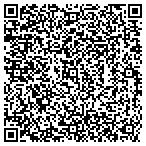 QR code with Immigration And Customs Solutions LLC contacts