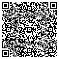 QR code with Incs Inc U S A contacts
