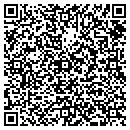 QR code with Closet Redux contacts